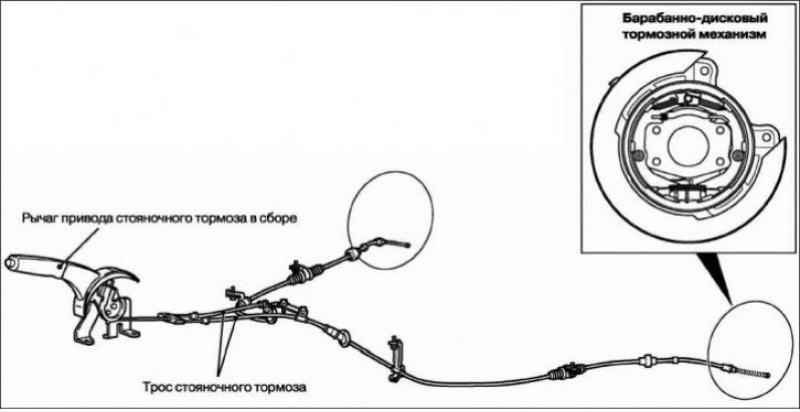 Технические характеристики