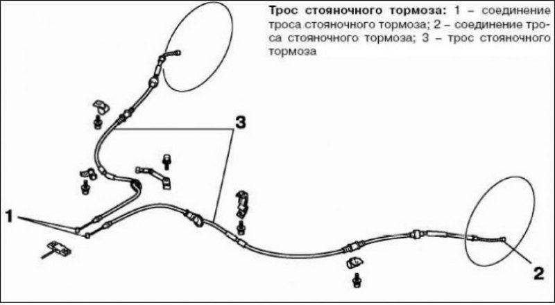Дополнительные операции после установки