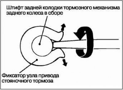 Для раскрытия фиксатора узла привода стояночного…