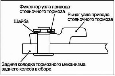 Установите шайбу так, как показано на рисунке.