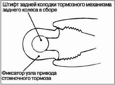Для закрытия фиксатора узла привода стояночного…