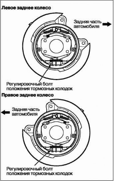 Установите натяжитель тормозных колодок так,…