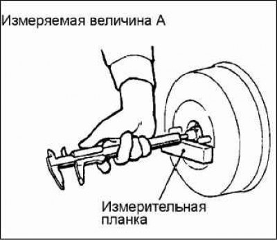 Измеряемая величина А.