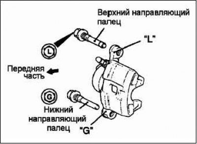 Установите направляющие пальцы в соответствии с…