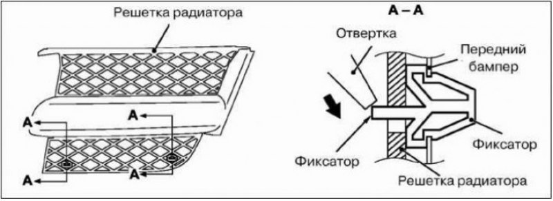 Снятие и установка решетки радиатора