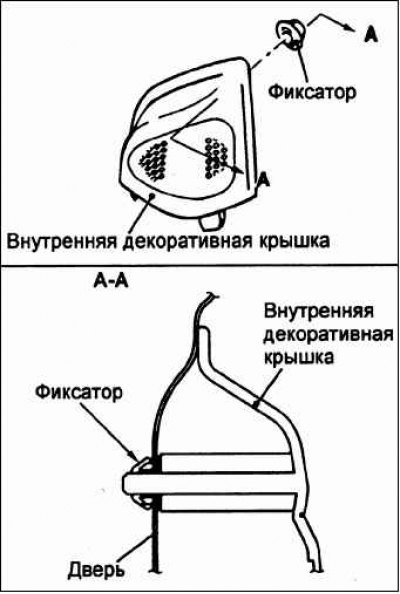 Внимание! Будьте осторожны при установке…