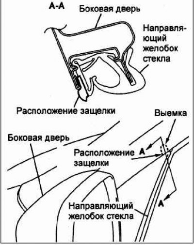 Внимание! При установке бокового зеркала…