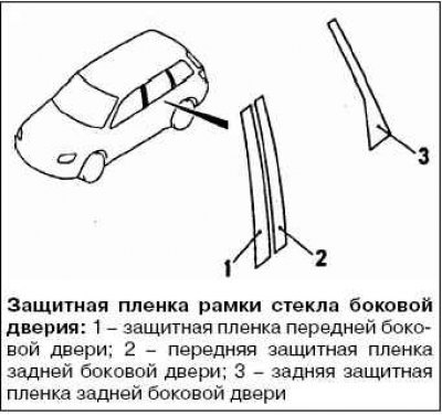 Снимите облицовку двери в сборе.