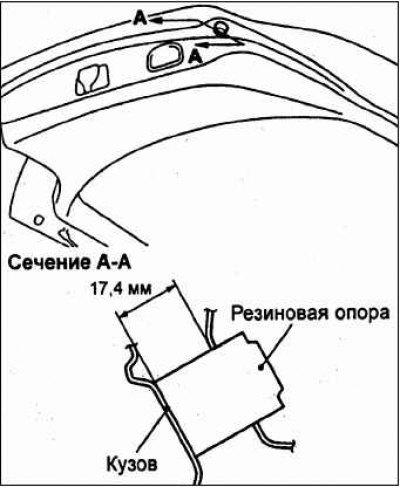 Отрегулируйте высоту расположения задней двери,…
