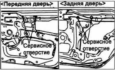 Проверьте плавность перемещения стекла двери…