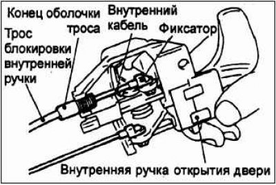 Если величина «А» не соответствует номинальному…