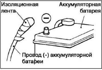 Установите ключ зажигания в положение «LOCK»,…