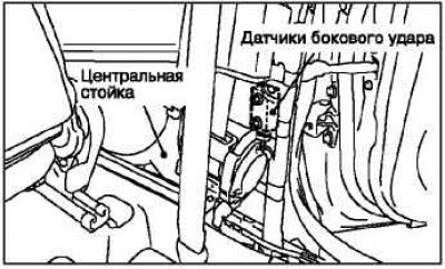Проверьте наличие ржавчины и деформаций на…