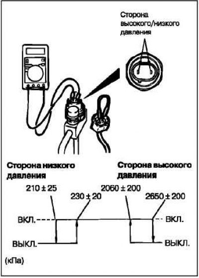 Отсоедините разъем датчика двойного давления и…