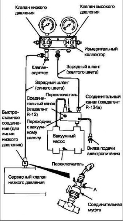 При повернутых назад до отказа ручках (клапан…