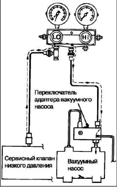 Поверните переключатель адаптера вакуумного…