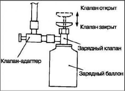 Подсоедините клапан к зарядному баллону (с…