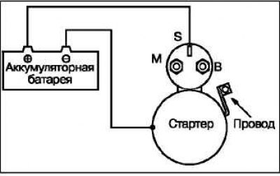 Отсоедините обмотку возбуждения стартера от…
