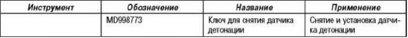 Специальный инструмент и приспособления