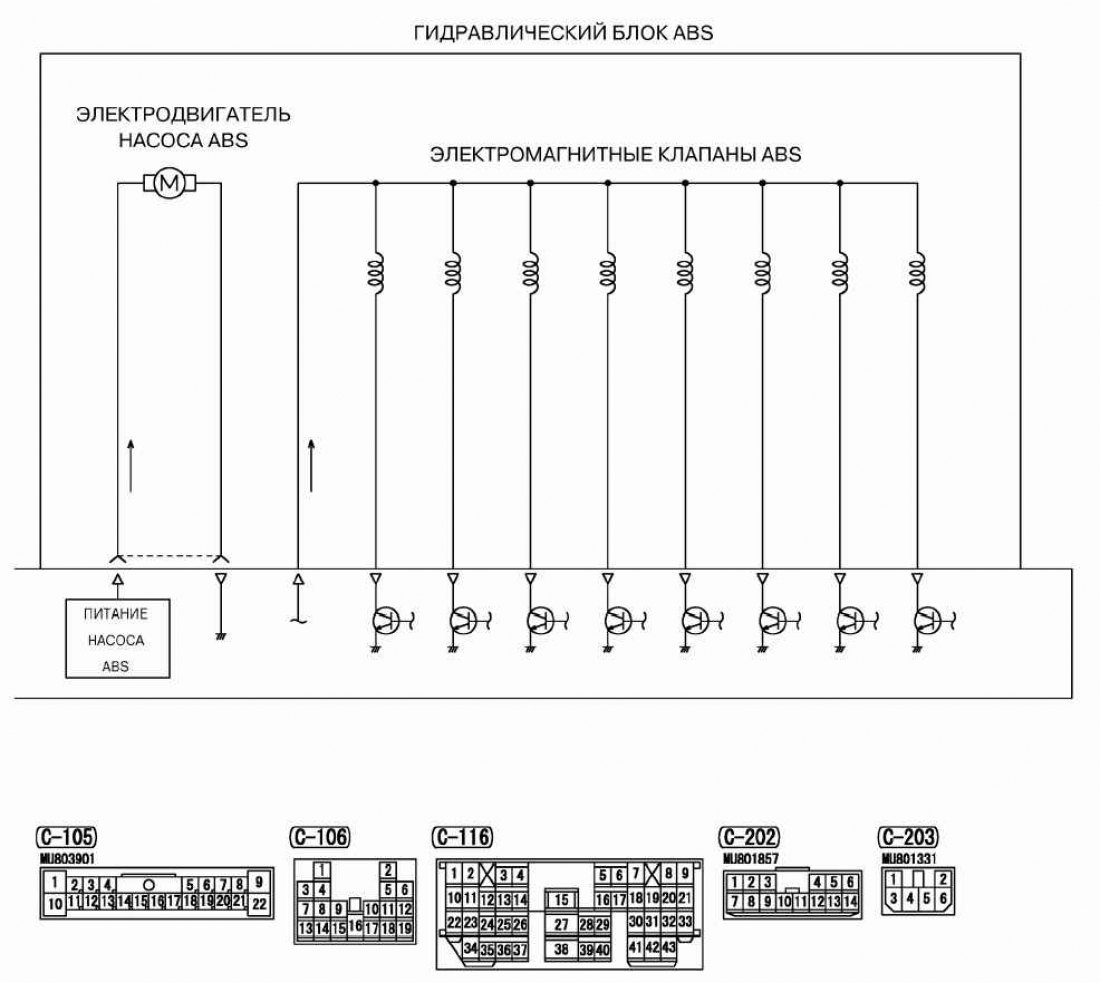 Схема антиблокировочной системы тормозов (ABS)
