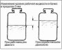 Удаление воздуха из системы ГУР
