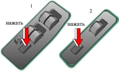 1. Кнопка центрального замка со стороны…