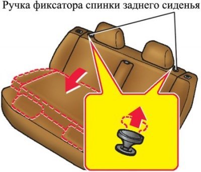 Заднее сиденье можно сложить вперед, для того…