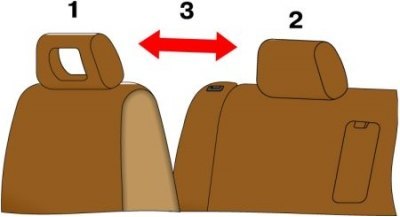 1. Переднее сиденье; 2. Заднее сиденье; 3. Не…