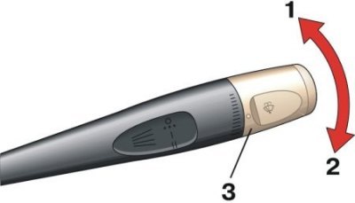 1. Быстро; 2. Медленно; 3. Регулировочная ручка