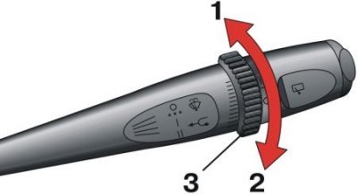 1. Быстро; 2. Медленно; 3. Регулировочная ручка