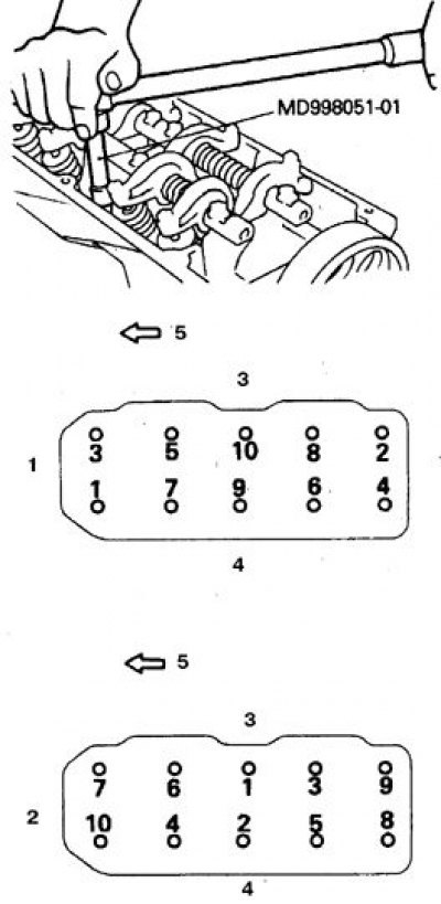 1. Ослабление; 2. Затягивание; 3. Выпускные…