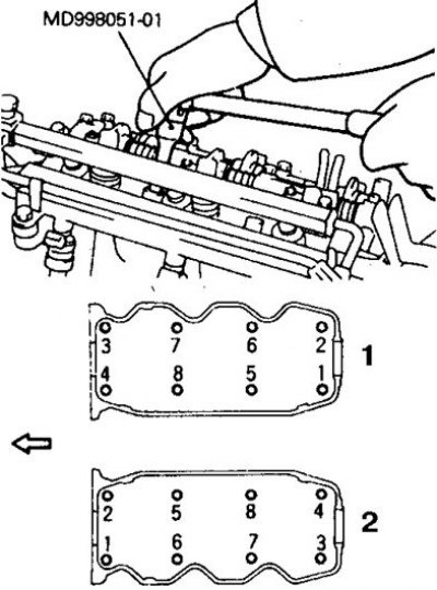 1. Правая головка; 2. Левая головка