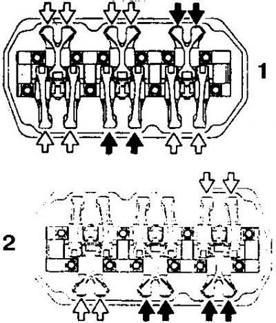 1. Правая головка; 2. Левая головка