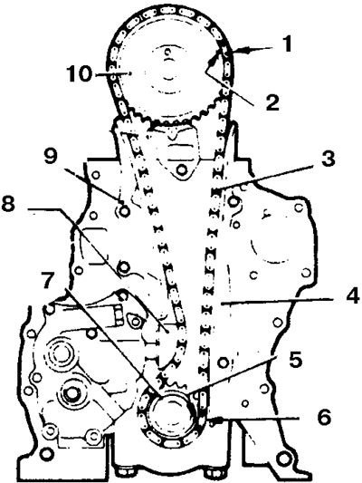 1, 6. Анодированное звено; 2, 5. Метка (ямка); 3.…