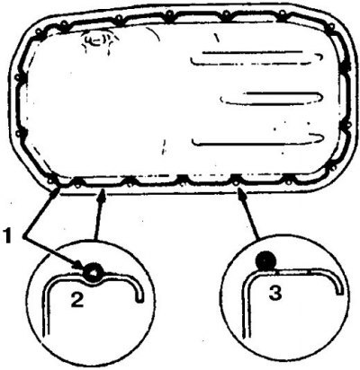 1. Герметик; 2. Канавка; 3. отверстие под болт
