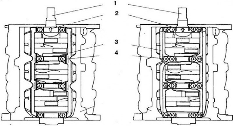 1. Коленвал; 2. Передняя стрелка; 3. Крышка; 4.…