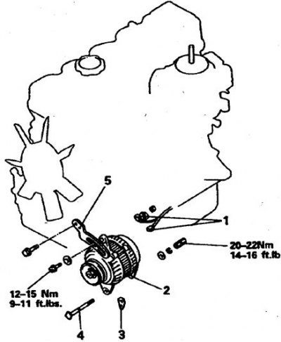 1. Разъемы; 2. Генератор; 3. Шайбы; 4. Осевой…