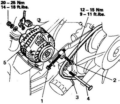 1. Регулировочный болт; 2. Стопорный болт; 3.…