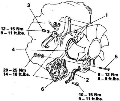1. Регулировочный болт; 2. Крышка; 3. Стопорный…