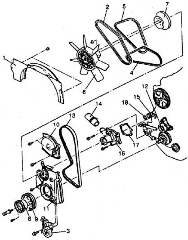 1. Кожух; 2–5. Ремни; 6. Крыльчатка с муфтой; 7,…