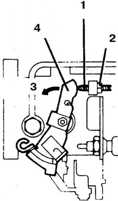 1. Винт; 2. Контргайка; 3. Увеличение; 4. Рычаг…