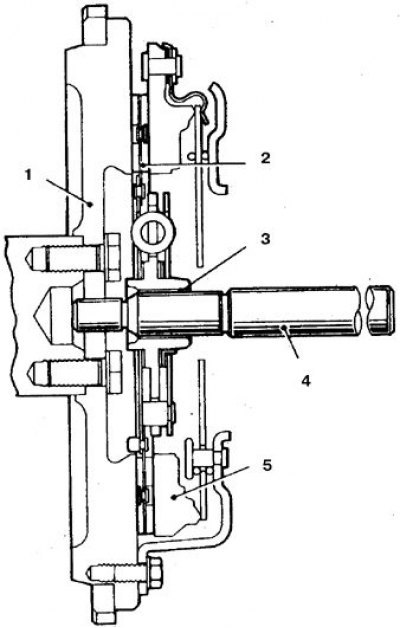 1. Маховик; 2. Фрикционный диск; 3. Смазать; 4.…