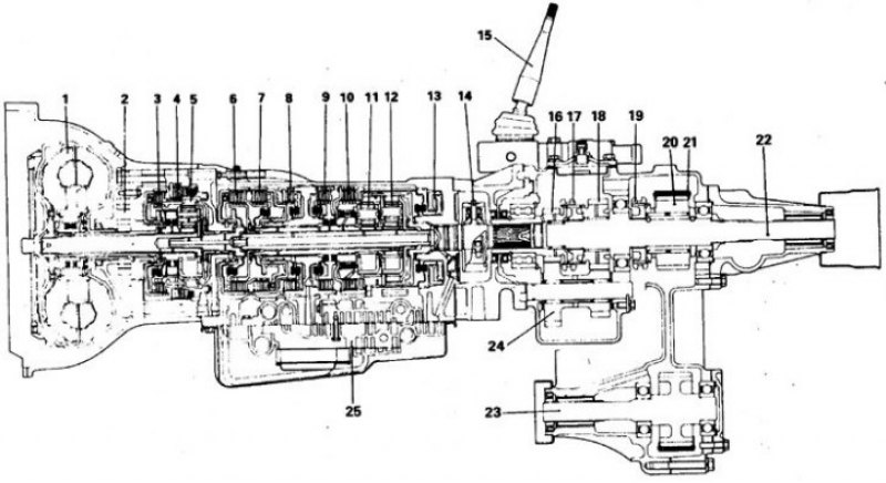 Трансмиссия 2. Схема трансмиссии Митсубиси л200. Схема трансмиссии Mitsubishi Pajero 2. Коробка МКПП Митсубиси l200 схема. Mitsubishi Pajero Sport 1 схема трансмиссии.