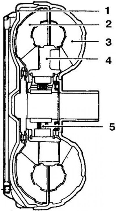 1. Передний кожух; 2. Турбина; 3. Насосное…