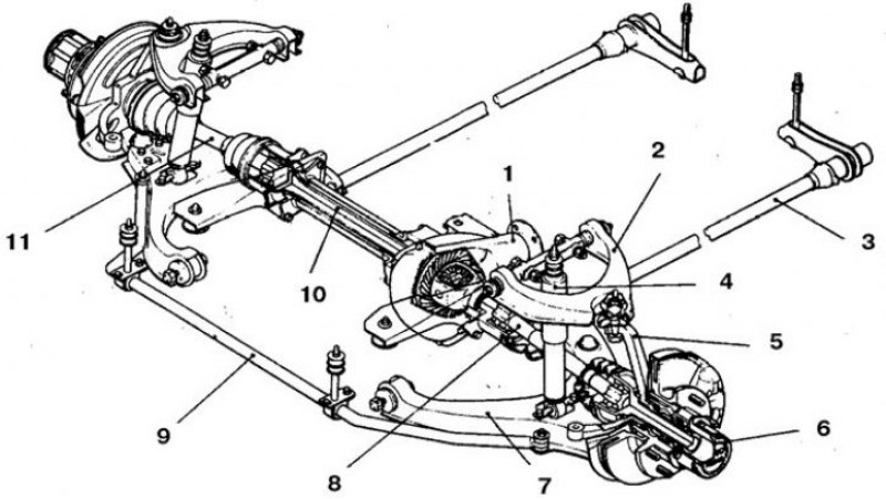 Схема переднего моста паджеро 4