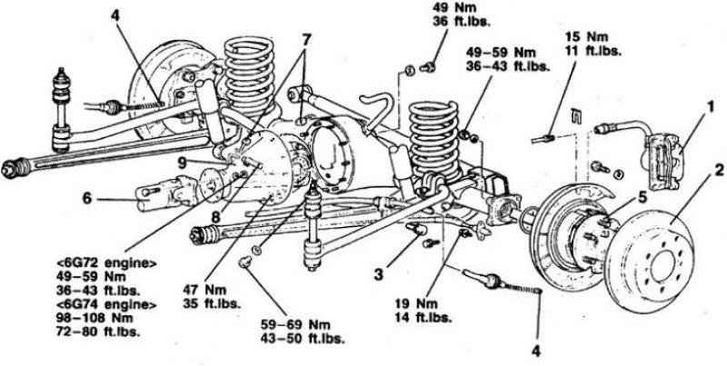 1. Задний тормоз; 2. Диск; 3. Болт крепления…