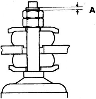 7. На автомобилях 1992-98 гг. затяните гайку…