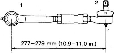 1. Со стороны средней тяги; 2. Со стороны кулака