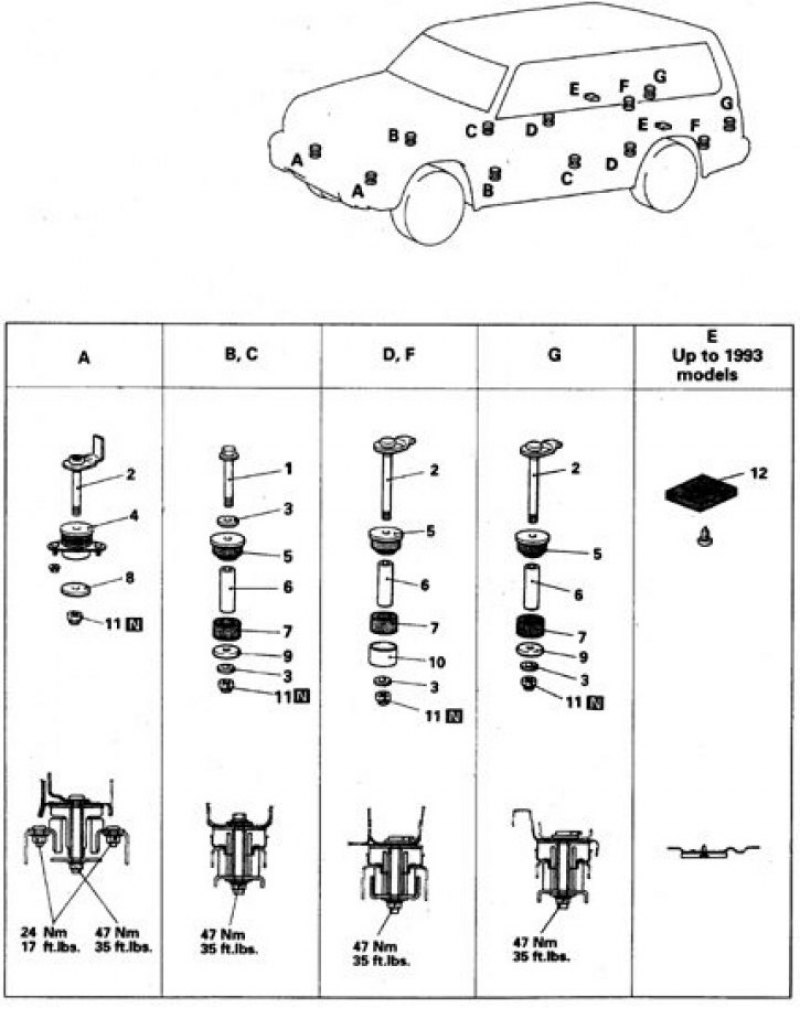 1, 2. Болт; 3, 8, 9. Шайба; 4. Подушка опоры со…
