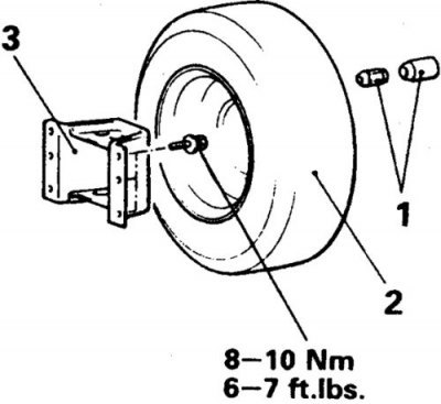 1. Гайки; 2. Запасное колесо; 3. Держатель